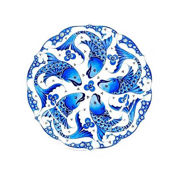 Iznik Plates